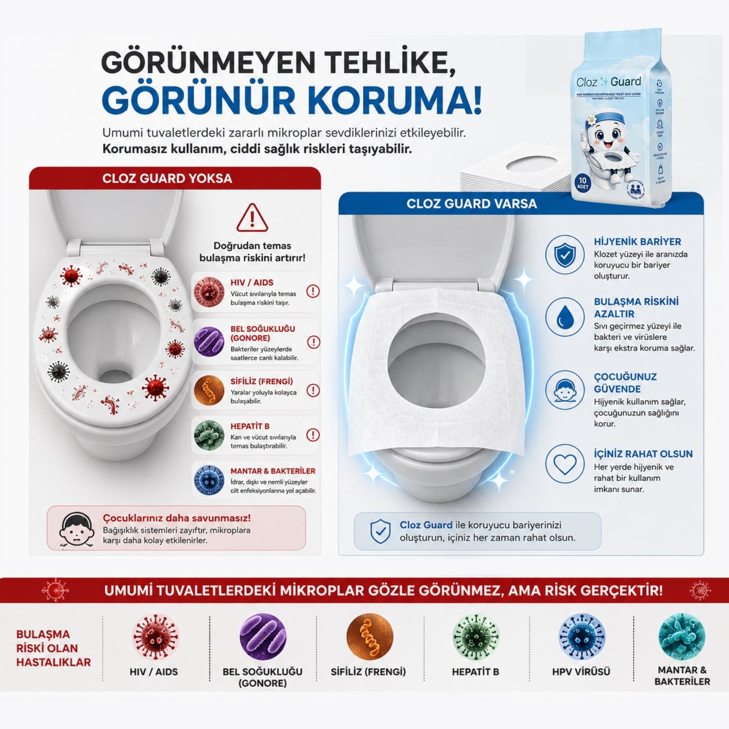 ClozGuard Kullan At Klozet Örtüsü