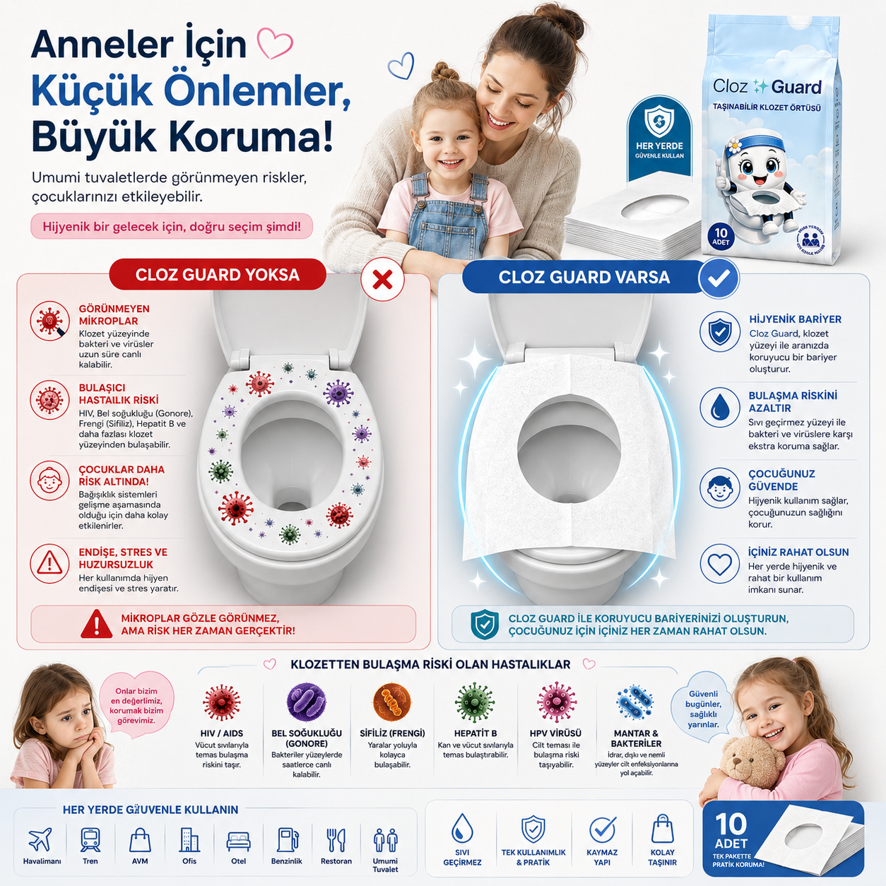 ClozGuard Kullan At Klozet Örtüsü