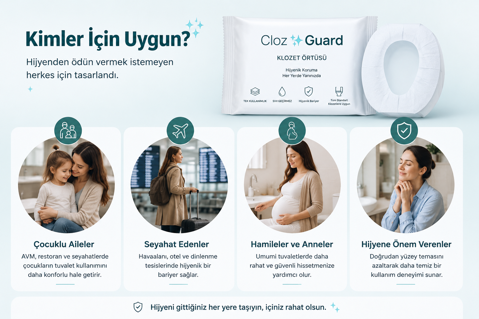 Kimler İçin Uygun